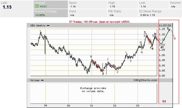 eurL.GIF