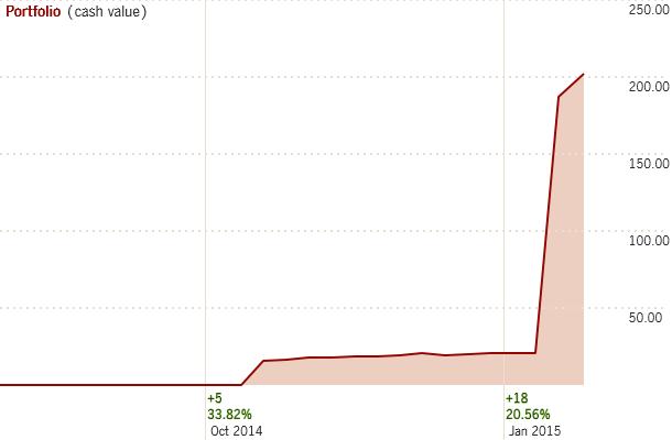 Portfolio.png
