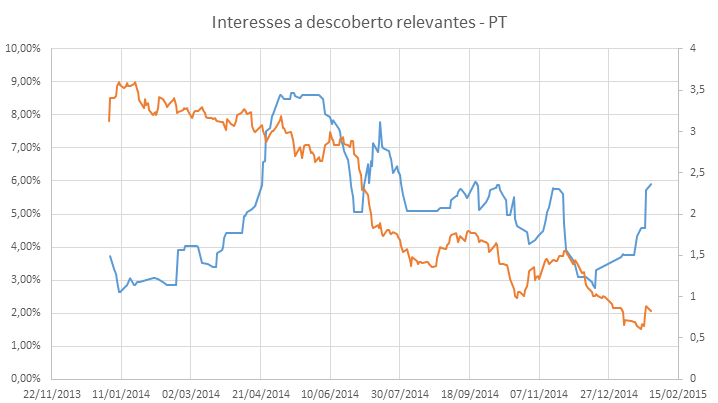 PTC-SHORTS-AUMENTAO.png