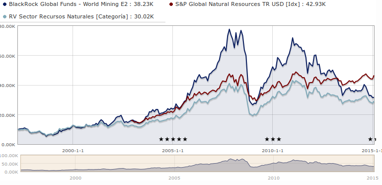 BGF World mining E2.png