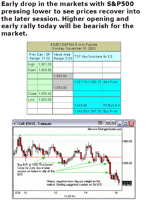 Mohan 101103.GIF