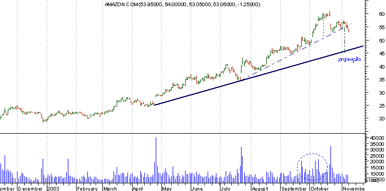 AMZN.png