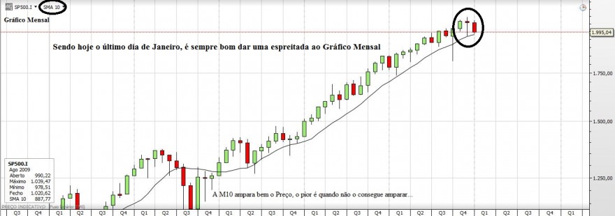 Gráfico20150130_6.JPG