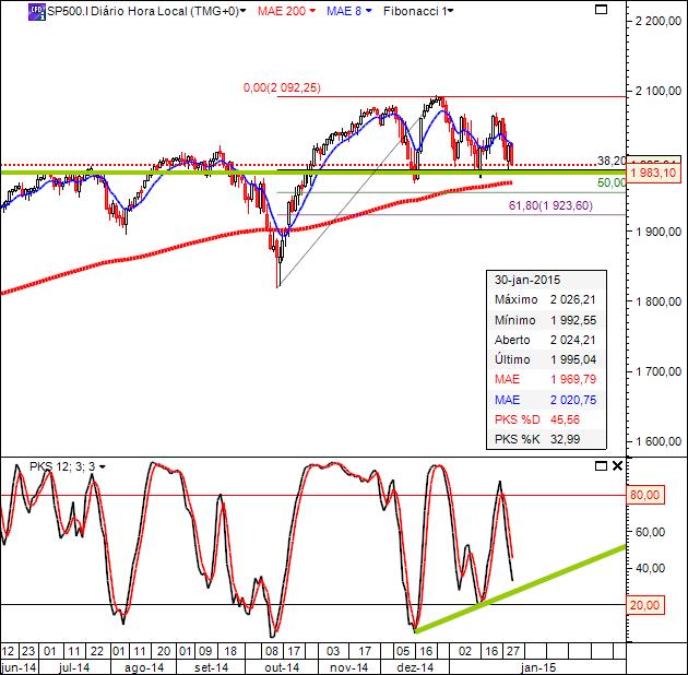 SP500.jpg