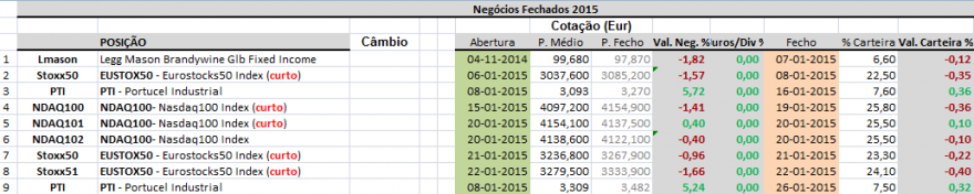 Cart. Neg. Fechados (quadro).png