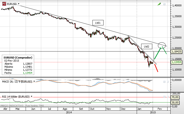 eurusd1.png