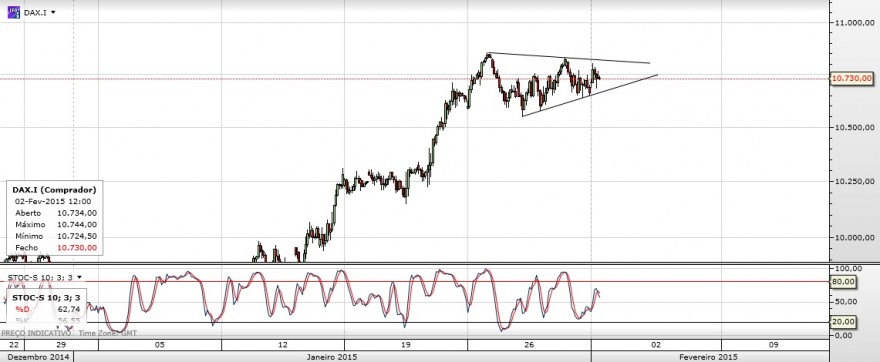 dax 1h.jpg
