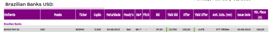 USD2.png