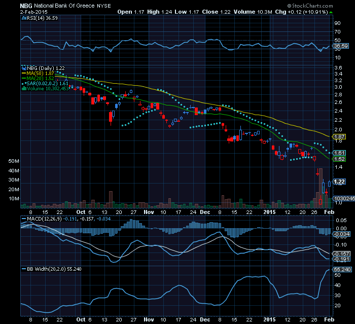 NBG Adrs   usd.png