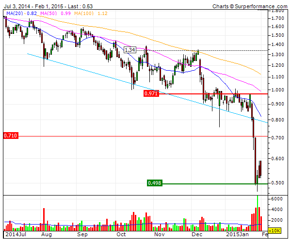 PIRAEUS BANK  ltd quebrada.gif