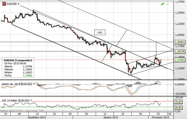 eurusd2.png