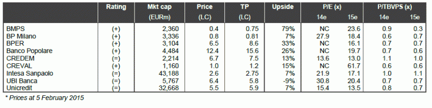 BANCA ITALIANA.gif