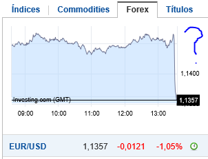 EUR-USD 1 cent.PNG