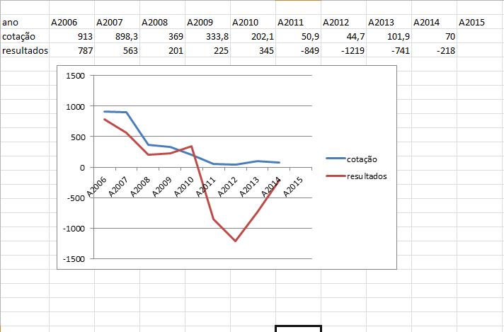 resultados bcp.jpg