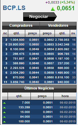 BCP_20150206.PNG