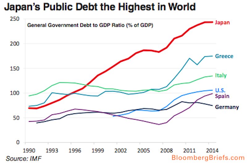 japan public debt.jpg