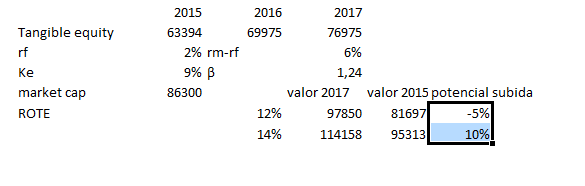 santander.png