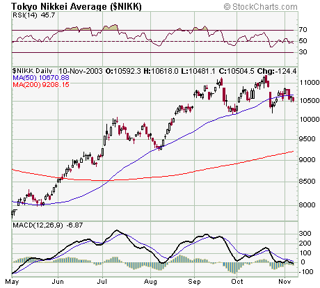 nIKKEI.png