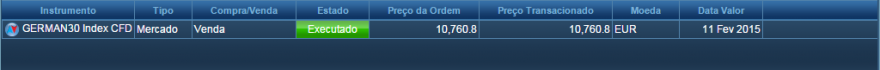 DAX - Day trade.png