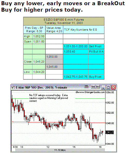 Mohan 111103.GIF