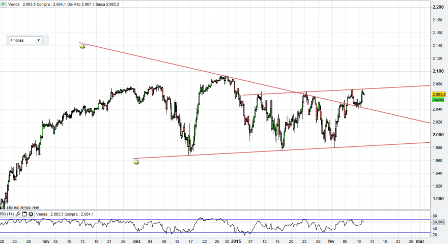 spx500.png