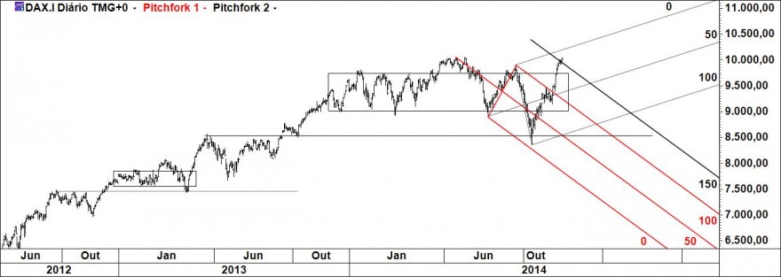 dax1.jpg