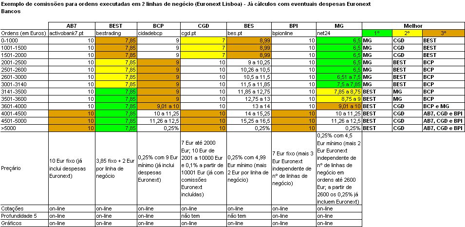 comparativo.gif
