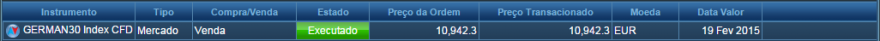 DAX - Day trade.png