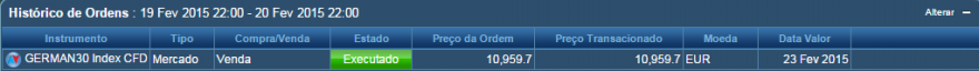 DAX - Day trade.png