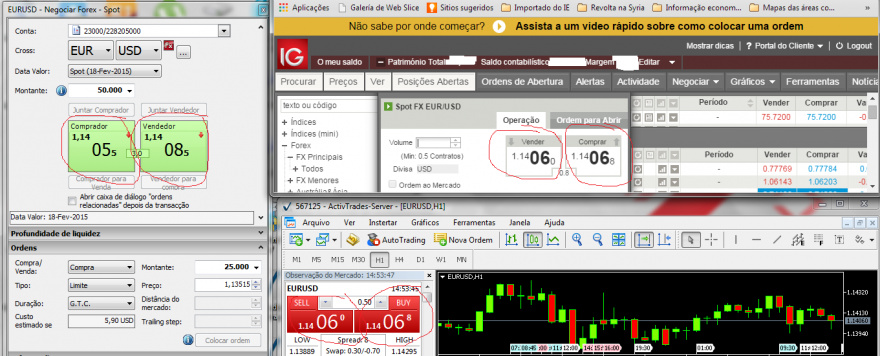 Comparativo custos corretagem forex.png