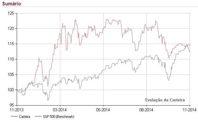 sp500.PNG