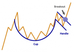 cup and handle.png