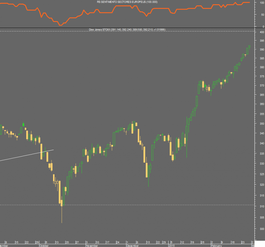 stoxx.png