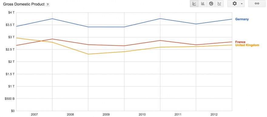 GDP Germany.jpg