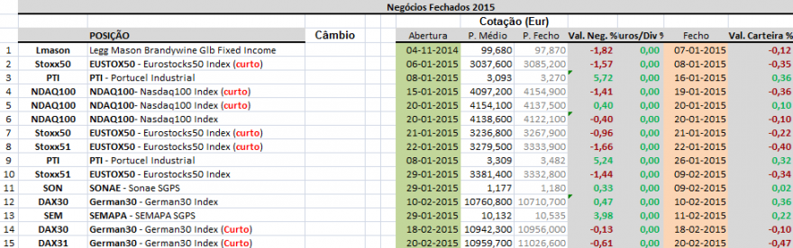 Cart. Neg. Fechados (quadro).png