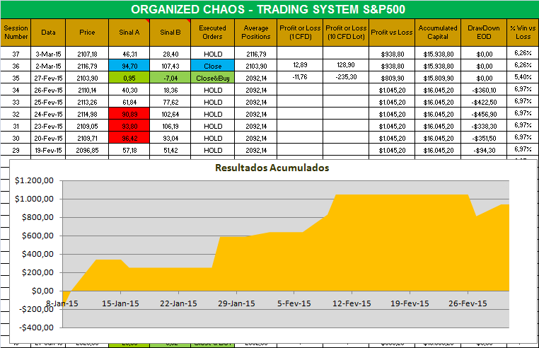 organized chaos.png