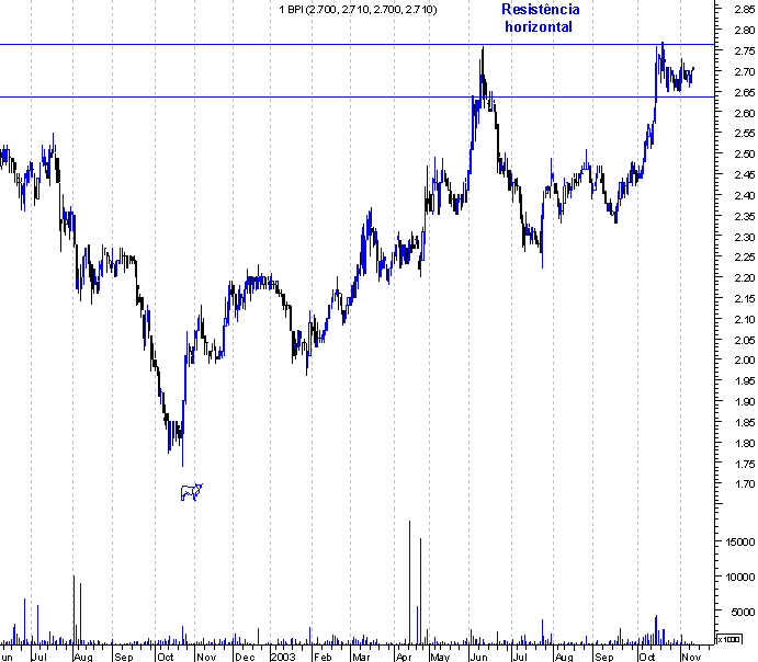 forum-bpi2.gif