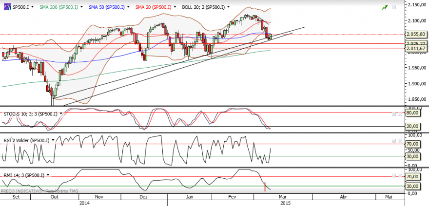 sp500.png