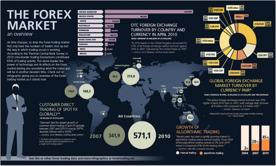 forex market.jpg