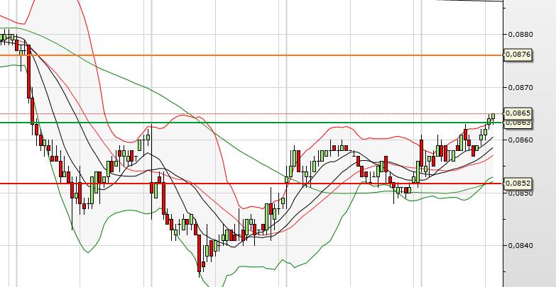bcp-15min-20-03.jpg