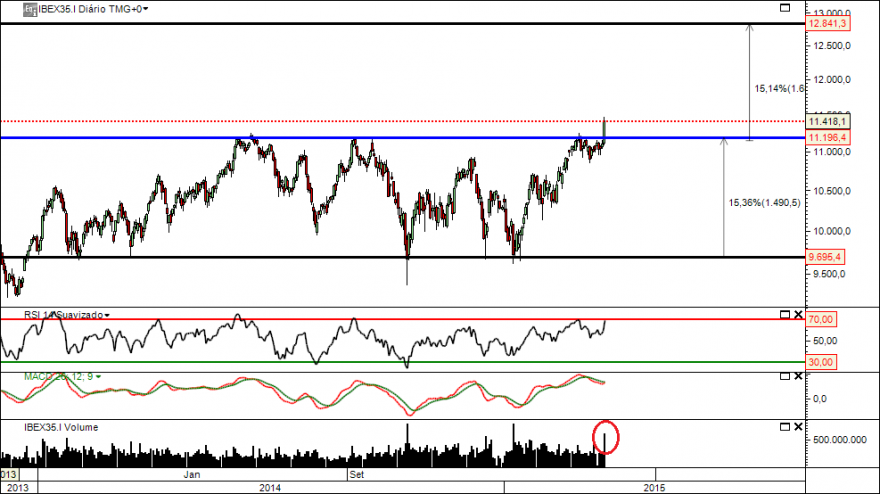 Ibex 20 03 2015.png