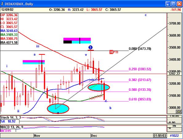 Dax0912.jpg