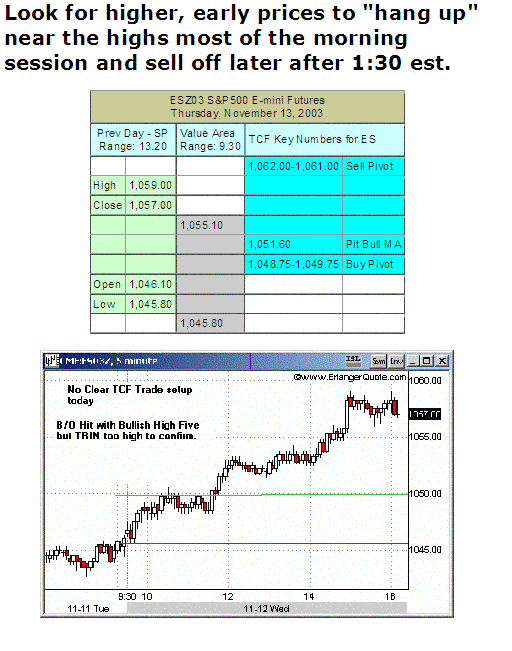 Mohan 131103.GIF