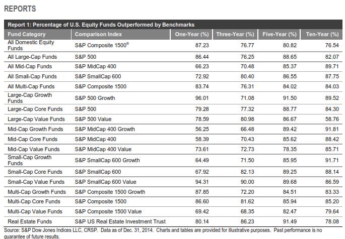 sp500-2014.png