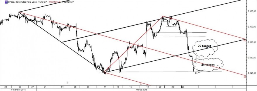 sp500.jpg