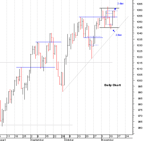 spx_13-11.gif