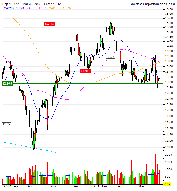 lufthansa  teste ao suporte 13€.gif