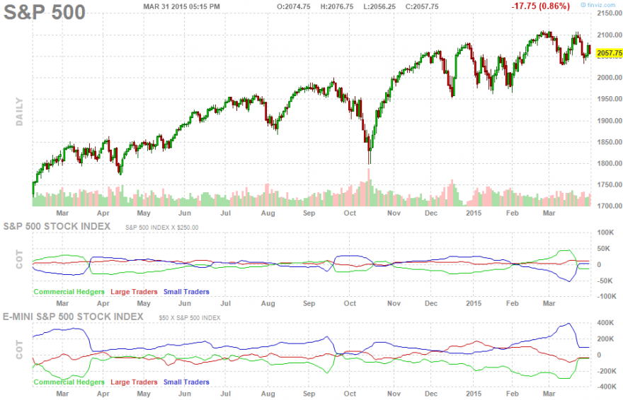 fut_chart_d.png