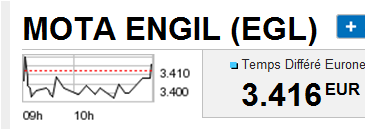 eng intraday.PNG