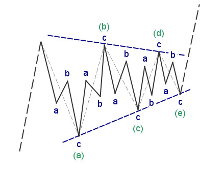 triangle.jpg